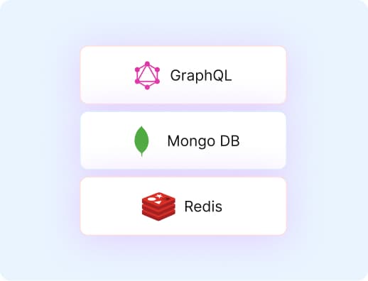 API & Database Integration
