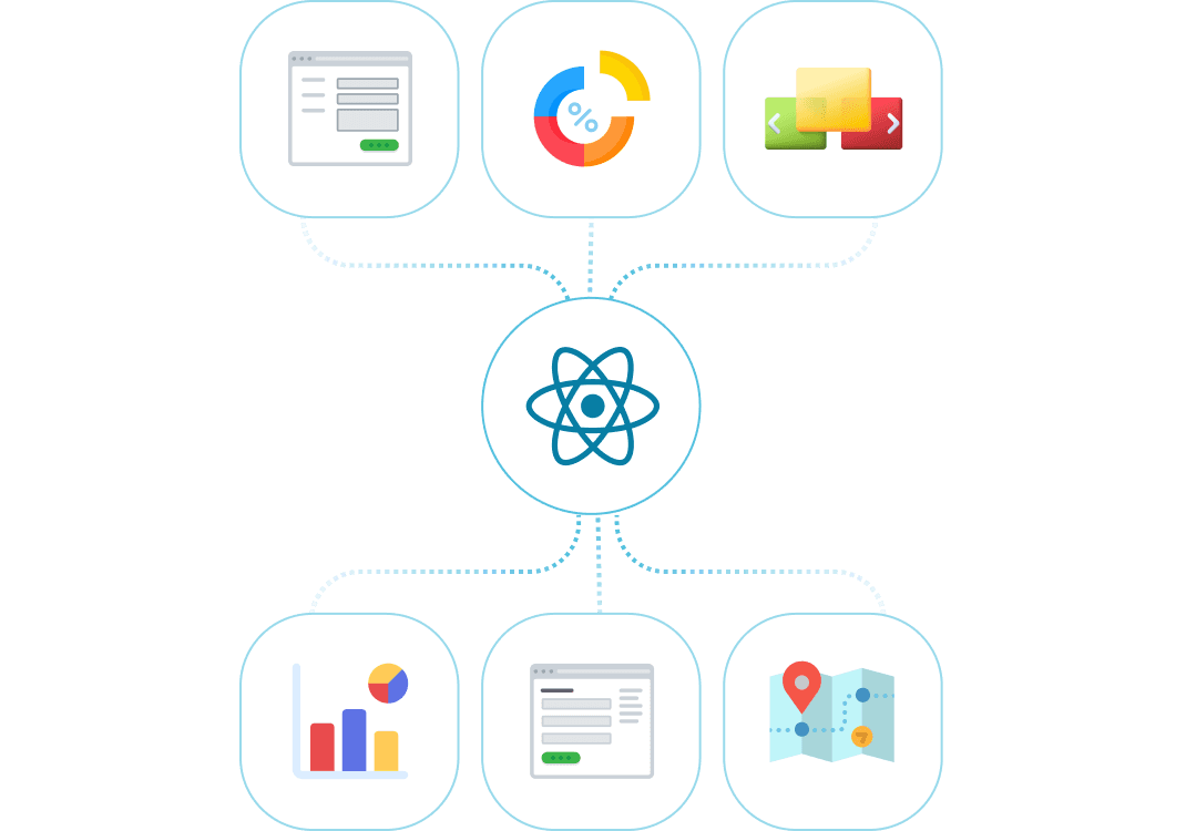 Rich Ecosystem