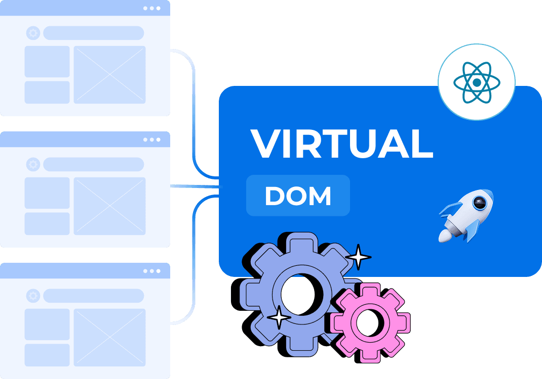 Virtual DOM Speed